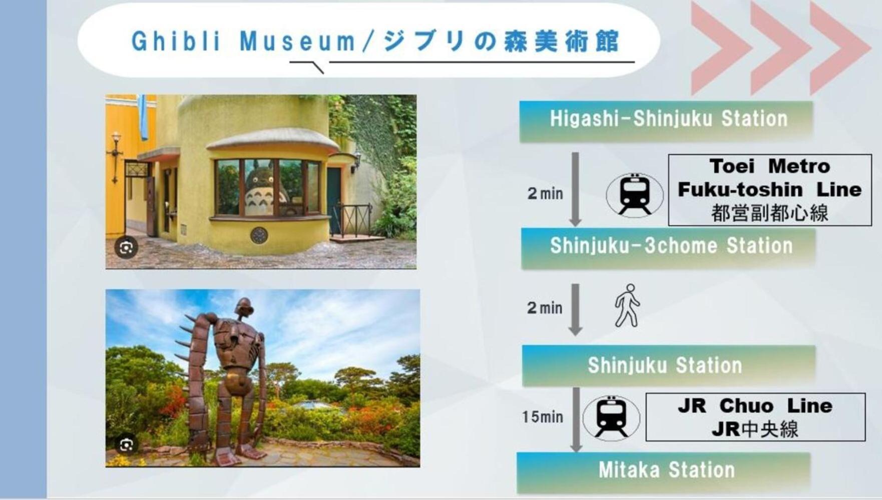 Apartmán Comptoir Shinjuku - Vacation 15325 Prefektura Tokio